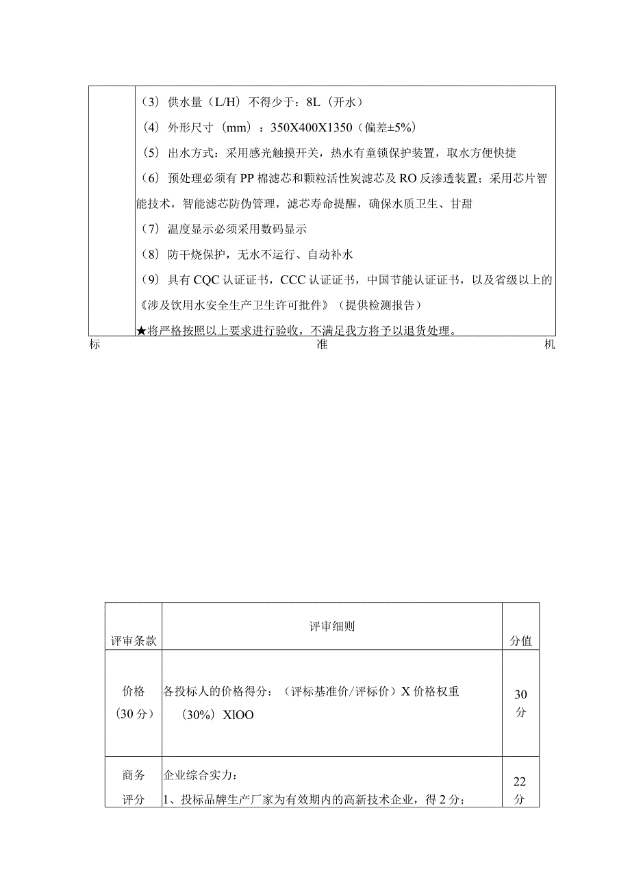 控标指导-碧丽.docx_第3页