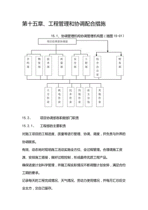 污水泵站施工组织设计分项—第十五章、工程管理和协调配合措施.docx