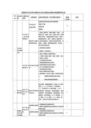 新能源汽车运用与维修专业实训基地设备基本配置推荐标准.docx