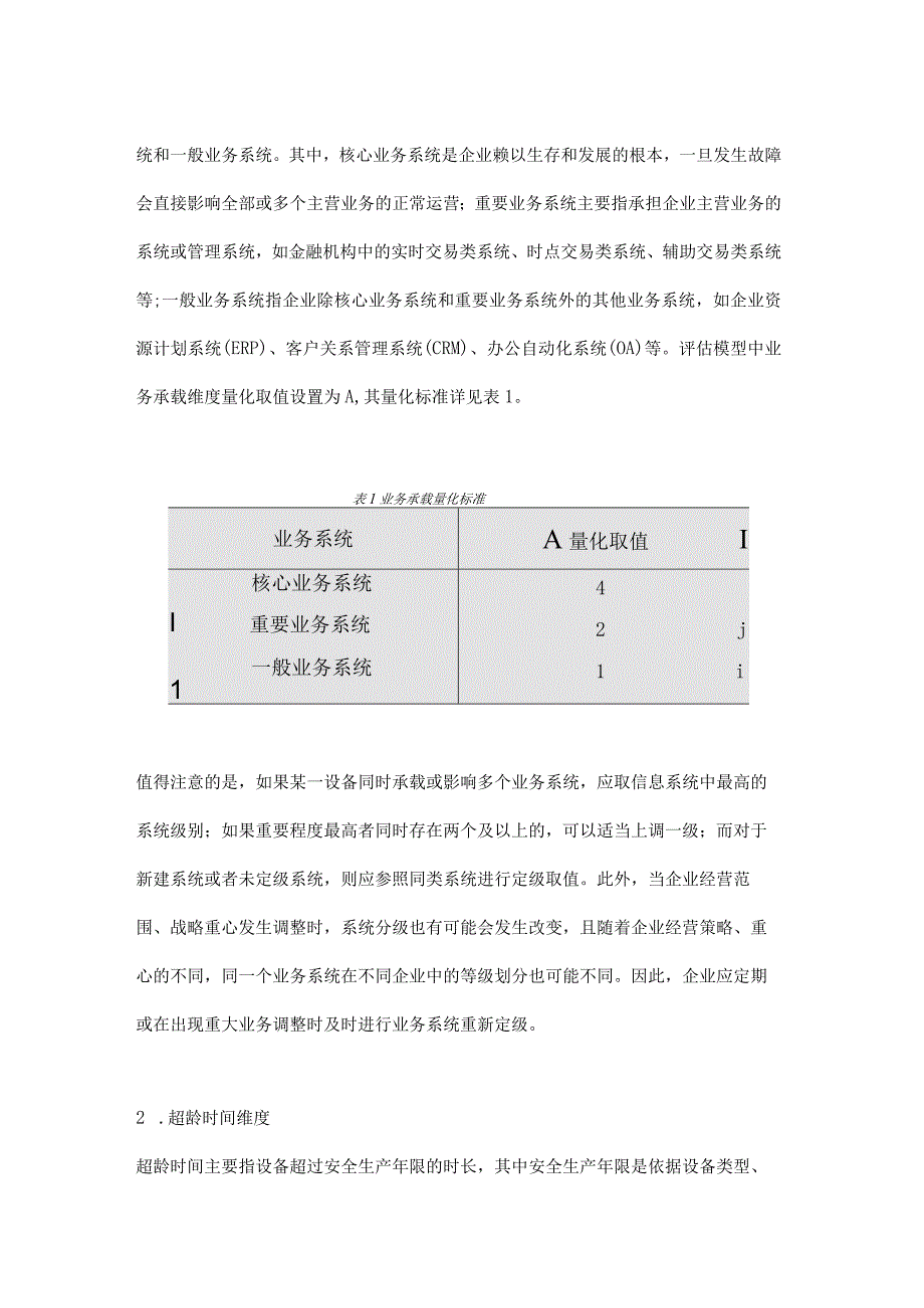 数据中心老旧设备风险评估模型研究与实践.docx_第2页