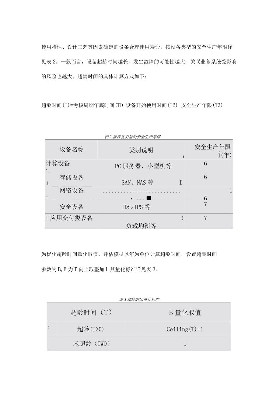 数据中心老旧设备风险评估模型研究与实践.docx_第3页