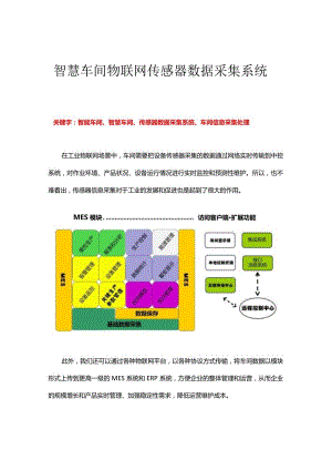 智慧车间物联网传感器数据采集系统.docx