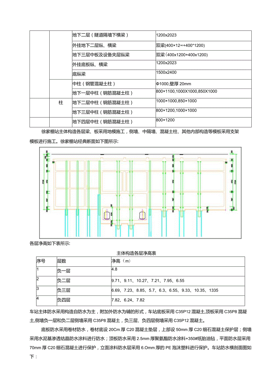 湖北城市轨道交通车站土建工程主体结构与防水施工技术交底图详解.docx_第3页