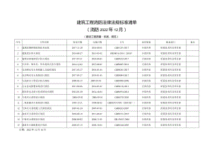 消防法律法规.docx