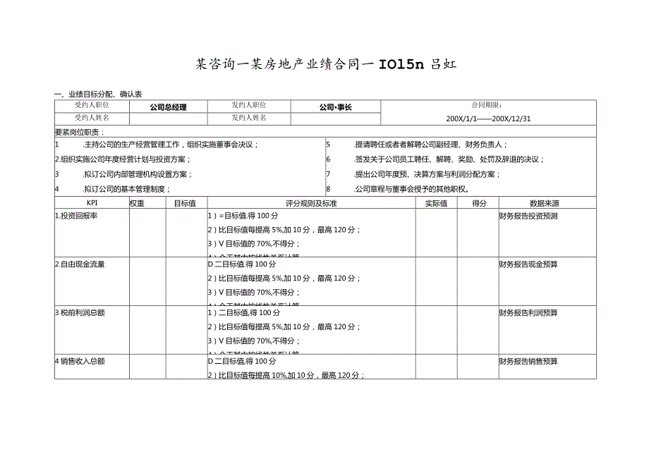 某咨询—某房地产业绩合同－101５ｎ吕虹.docx_第1页