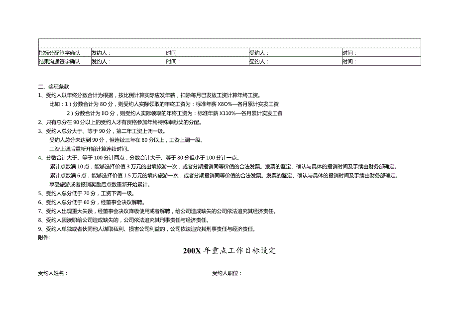 某咨询—某房地产业绩合同－101５ｎ吕虹.docx_第3页