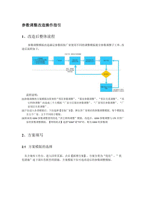 方案库参数调整改造操作指引-20190513.docx