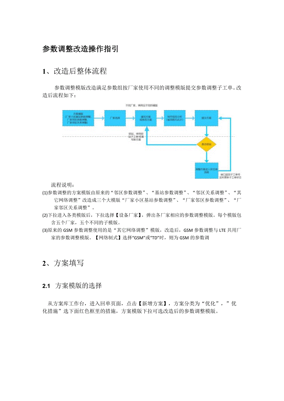 方案库参数调整改造操作指引-20190513.docx_第1页