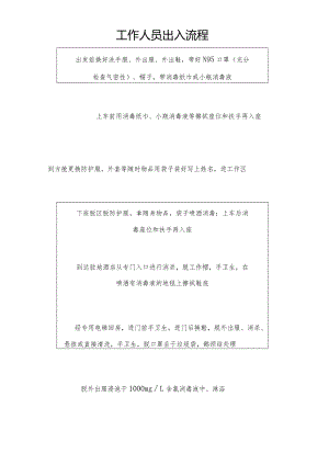 新冠相关流程图.docx