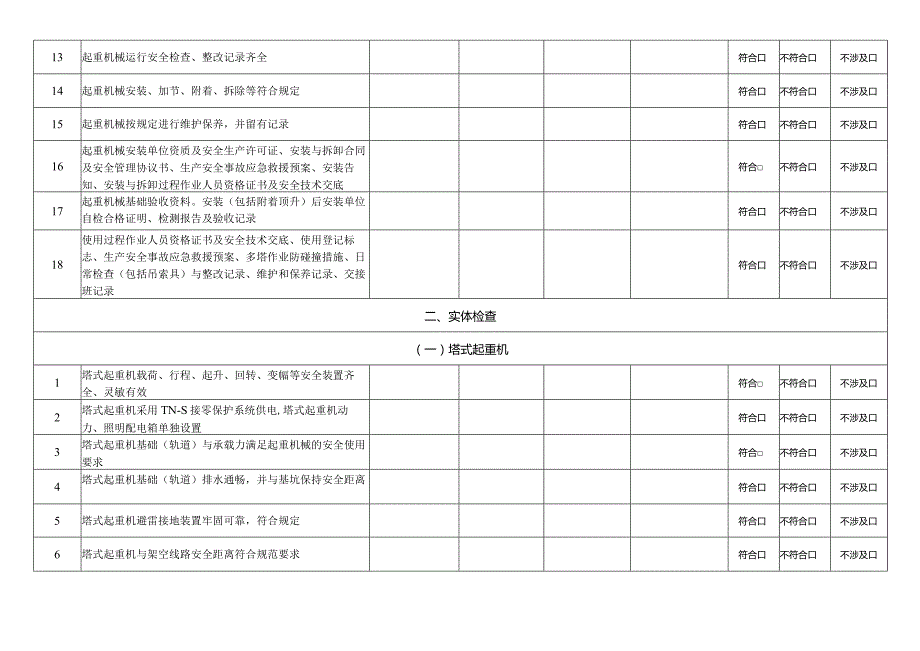 施工现场安全检查表.docx_第2页