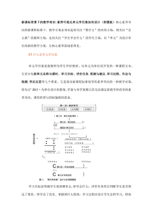 新课标背景下的教学培训：素养可视化单元学历案如何设计（附模板）.docx