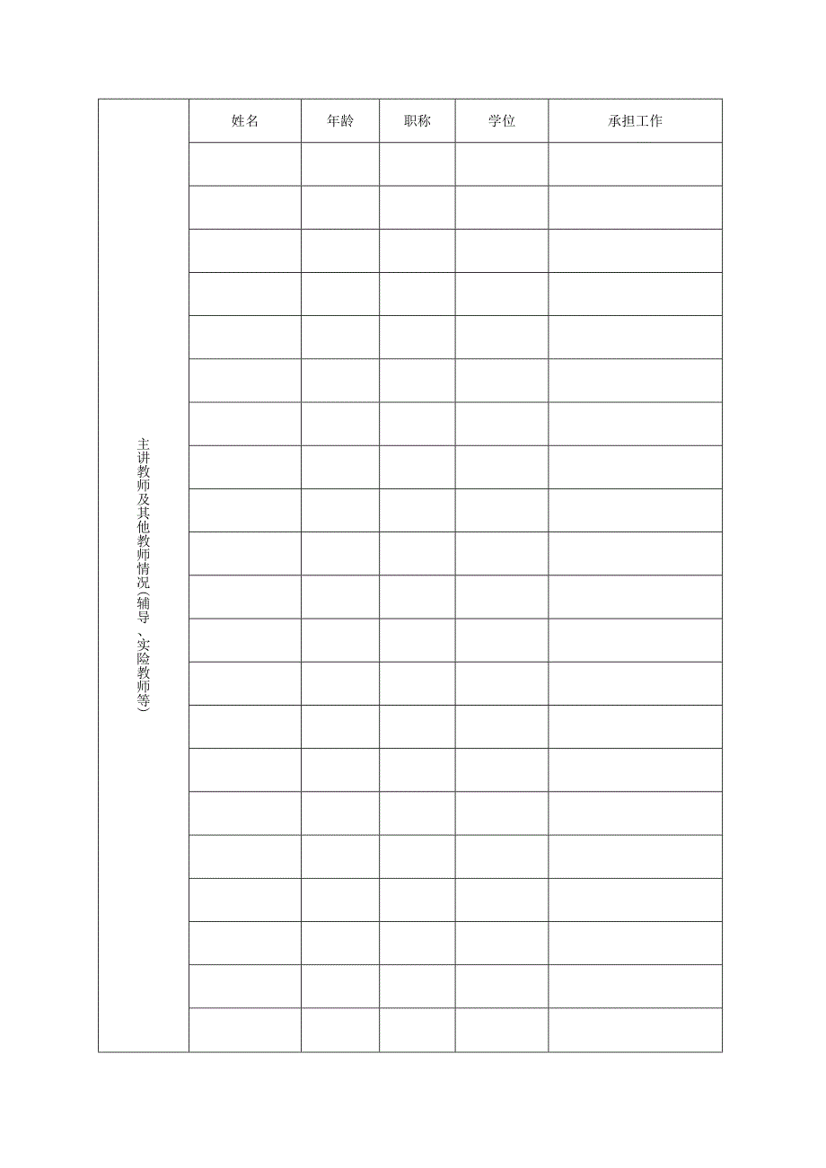 池州学院精品课程结题验收.docx_第3页