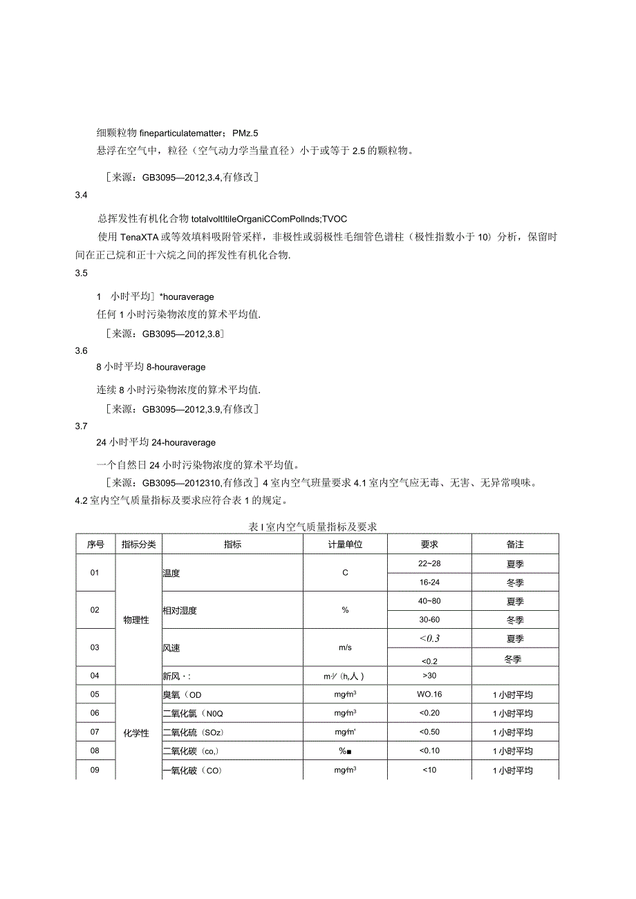 新版18883-2022室内空气质量标准.docx_第2页