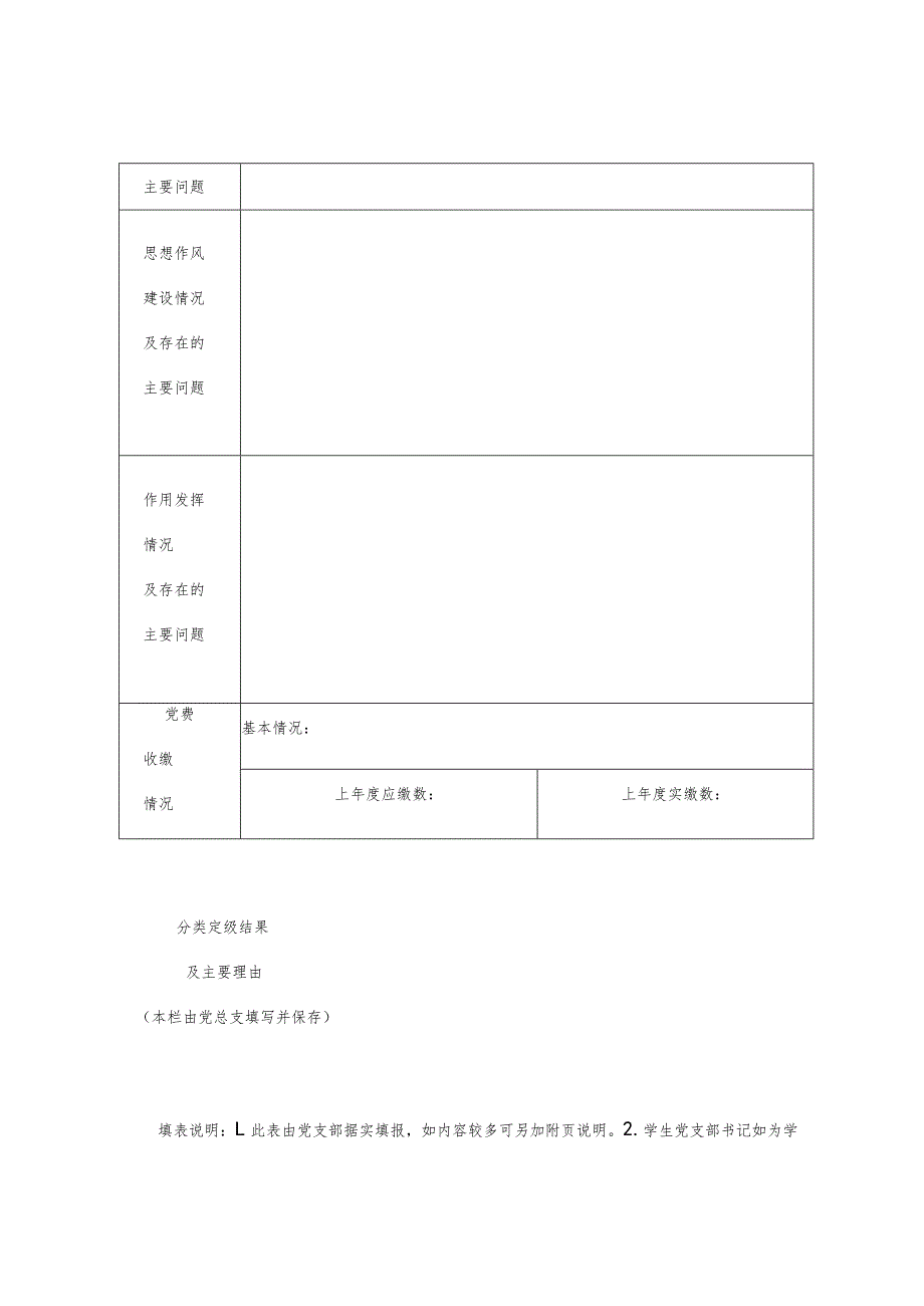 民办高校党委系统党支部调查摸底与分类定级表.docx_第2页