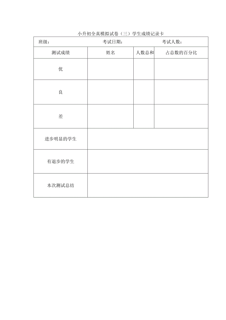 极速提分配套试卷成绩记录卡3.docx_第1页