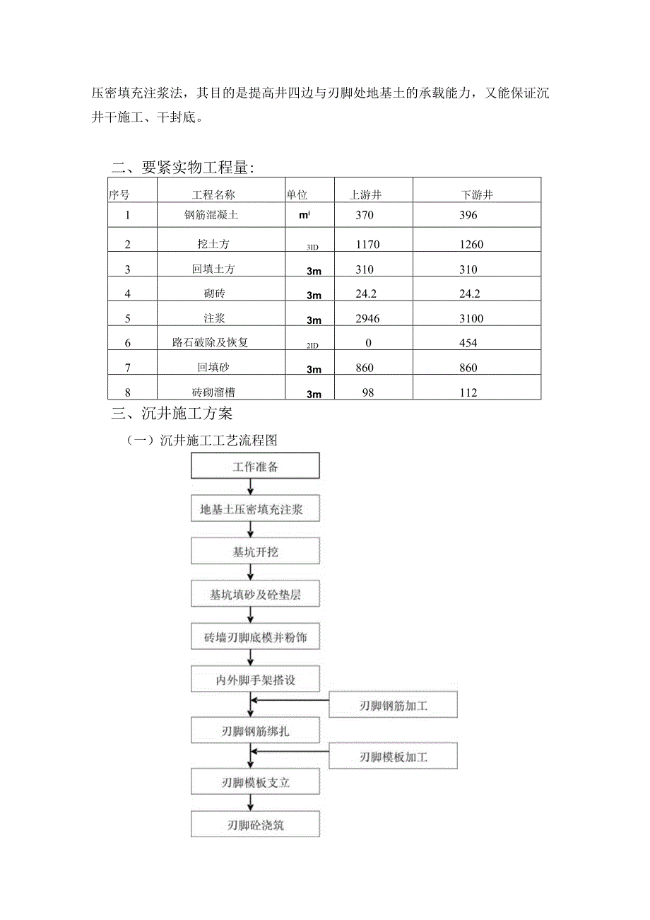 某市滨海大道污水干线工程施工组织设计.docx_第3页