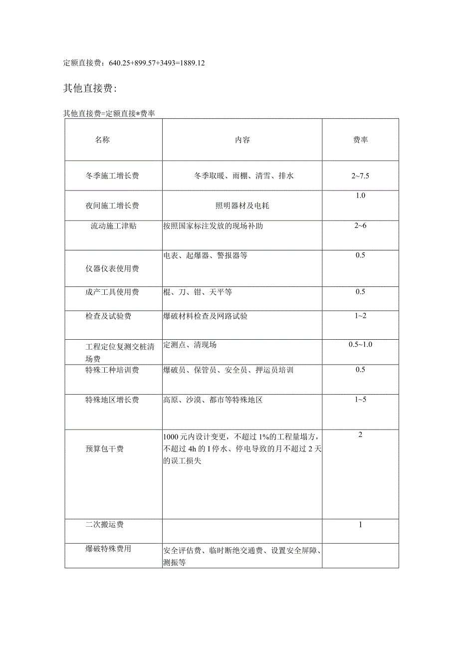 爆破工程成本.docx_第2页