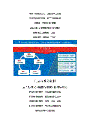 游乐门店标准化手册：游乐店长标准化复制与游乐门店销售话术手册.docx