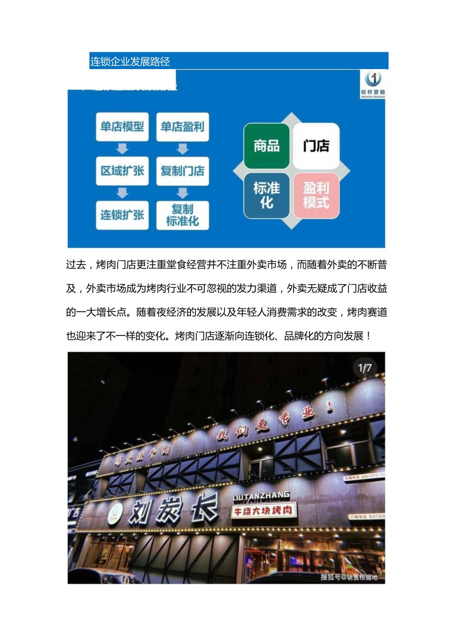 烧烤门店标准化运营手册：烤肉店长工作流程与门店服务标准化手册.docx_第2页