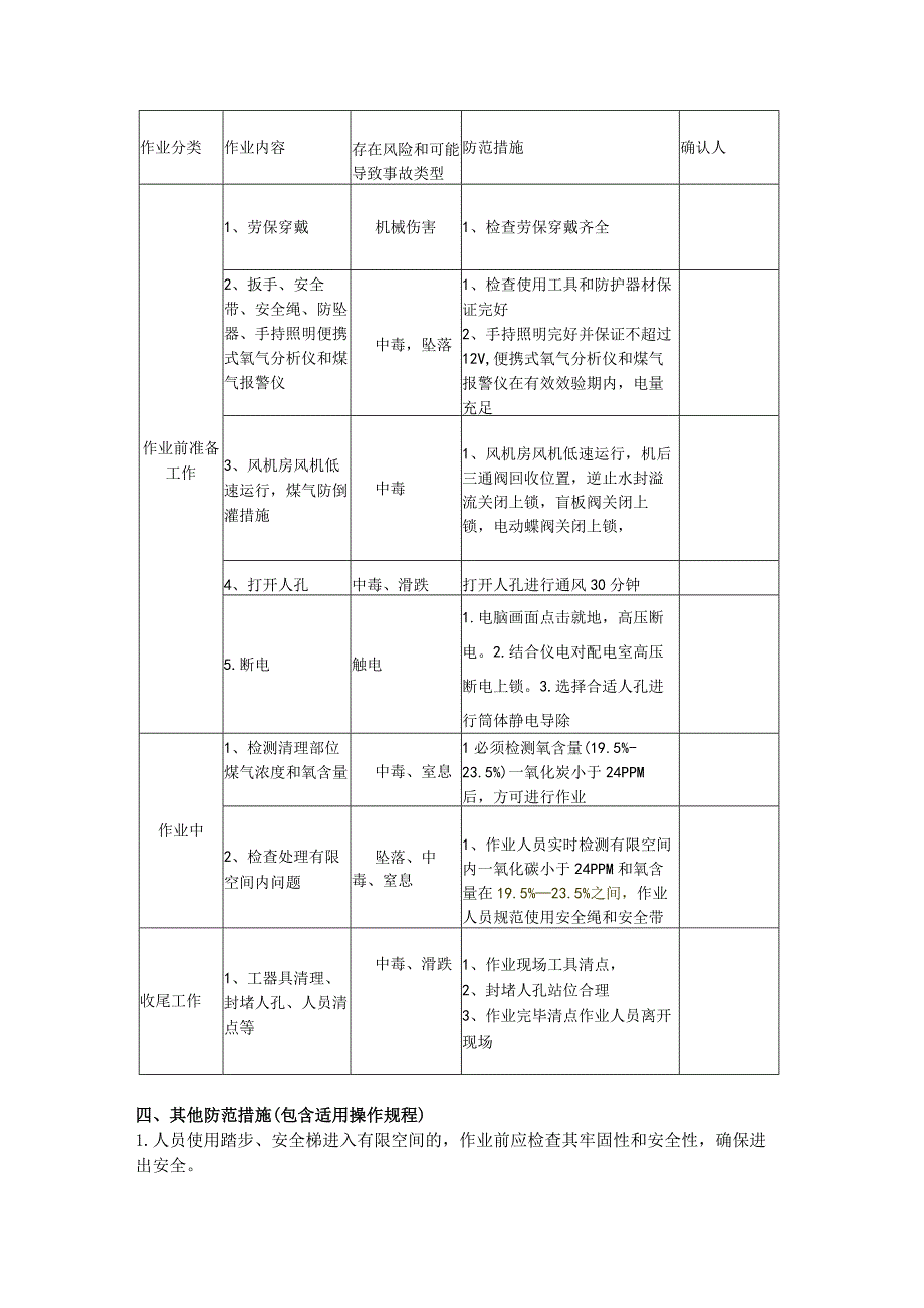 有限空间作业方案（湿电）.docx_第2页