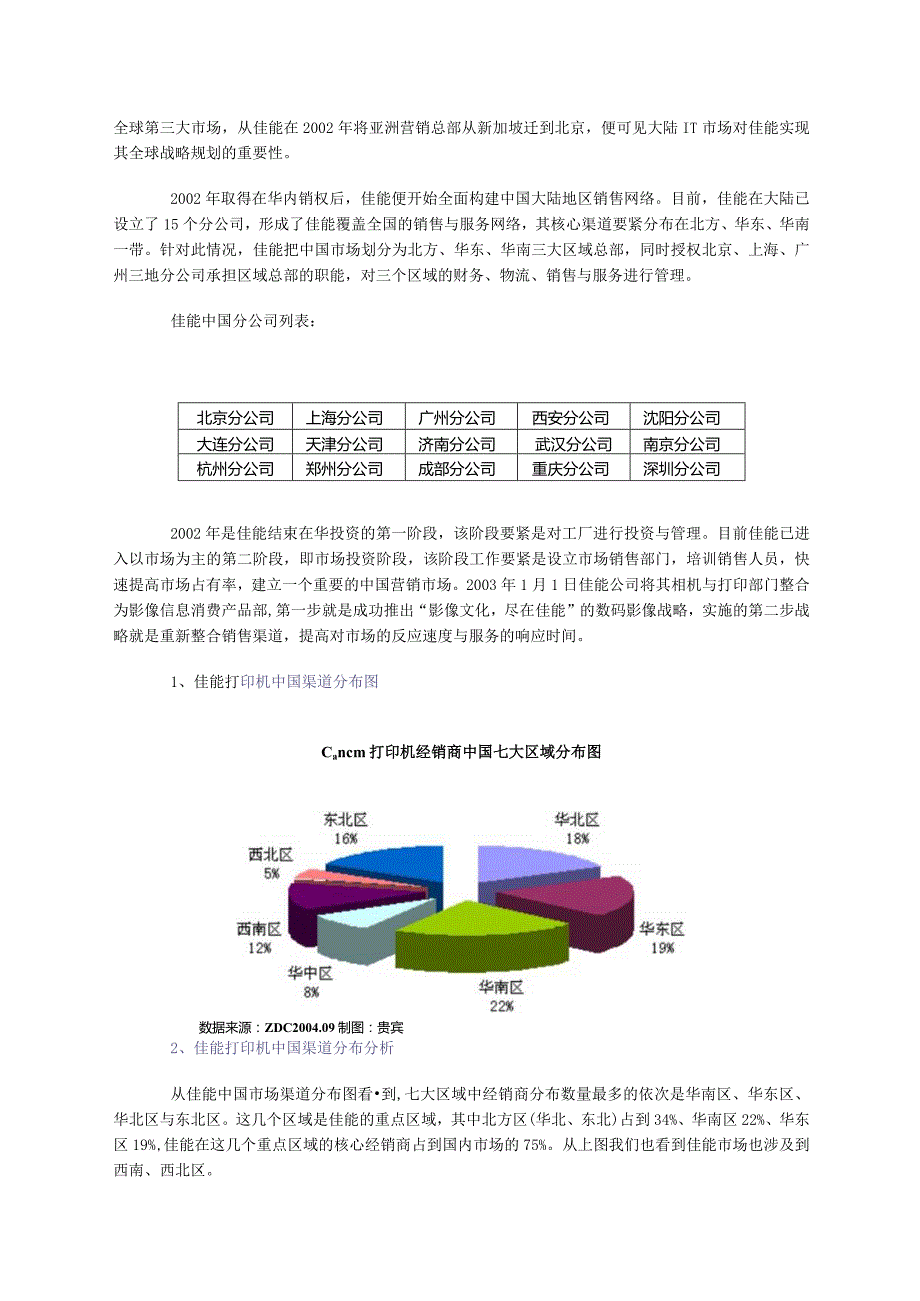 某某品牌打印机销售渠道分析报告.docx_第2页