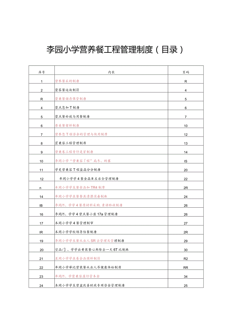 某小学营养餐工程管理制度汇编.docx_第2页