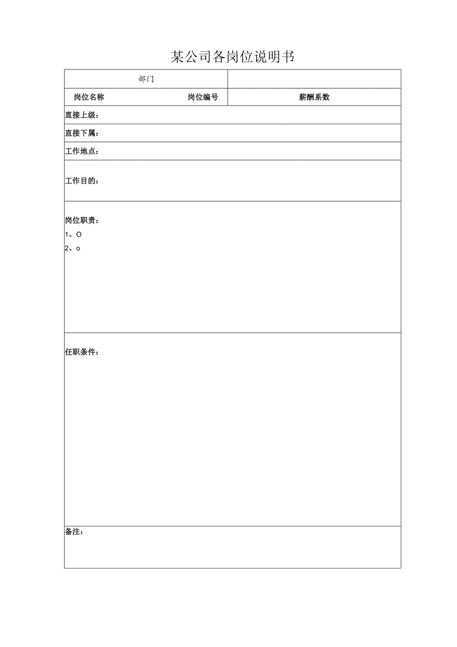 某公司各岗位说明书.docx_第1页