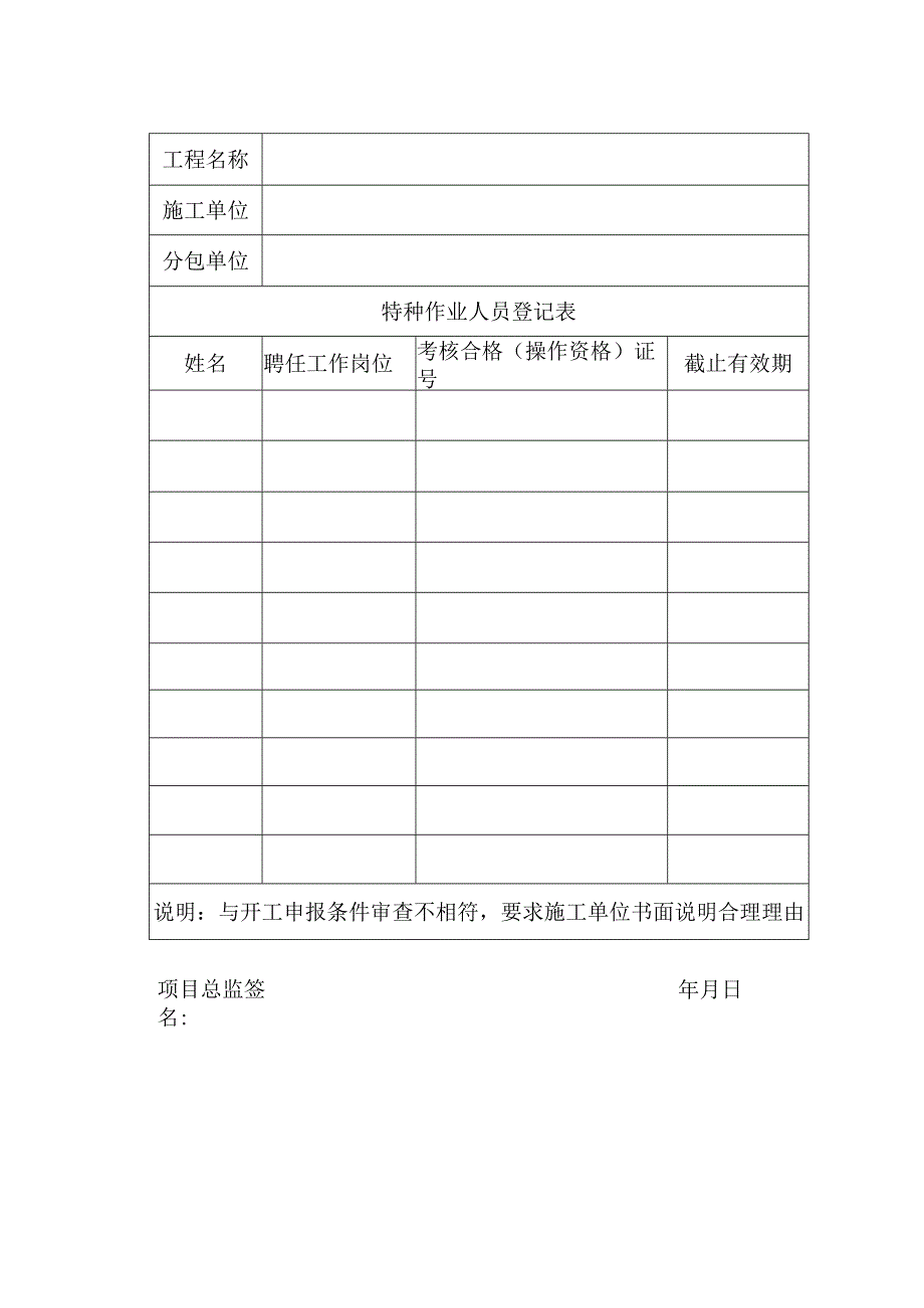 施工特种作业人员考核合格证书（操作资格证书）监理审查表.docx_第2页