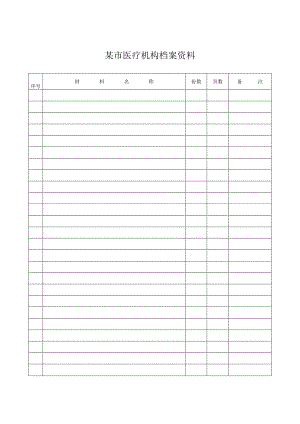 某市医疗机构档案资料.docx