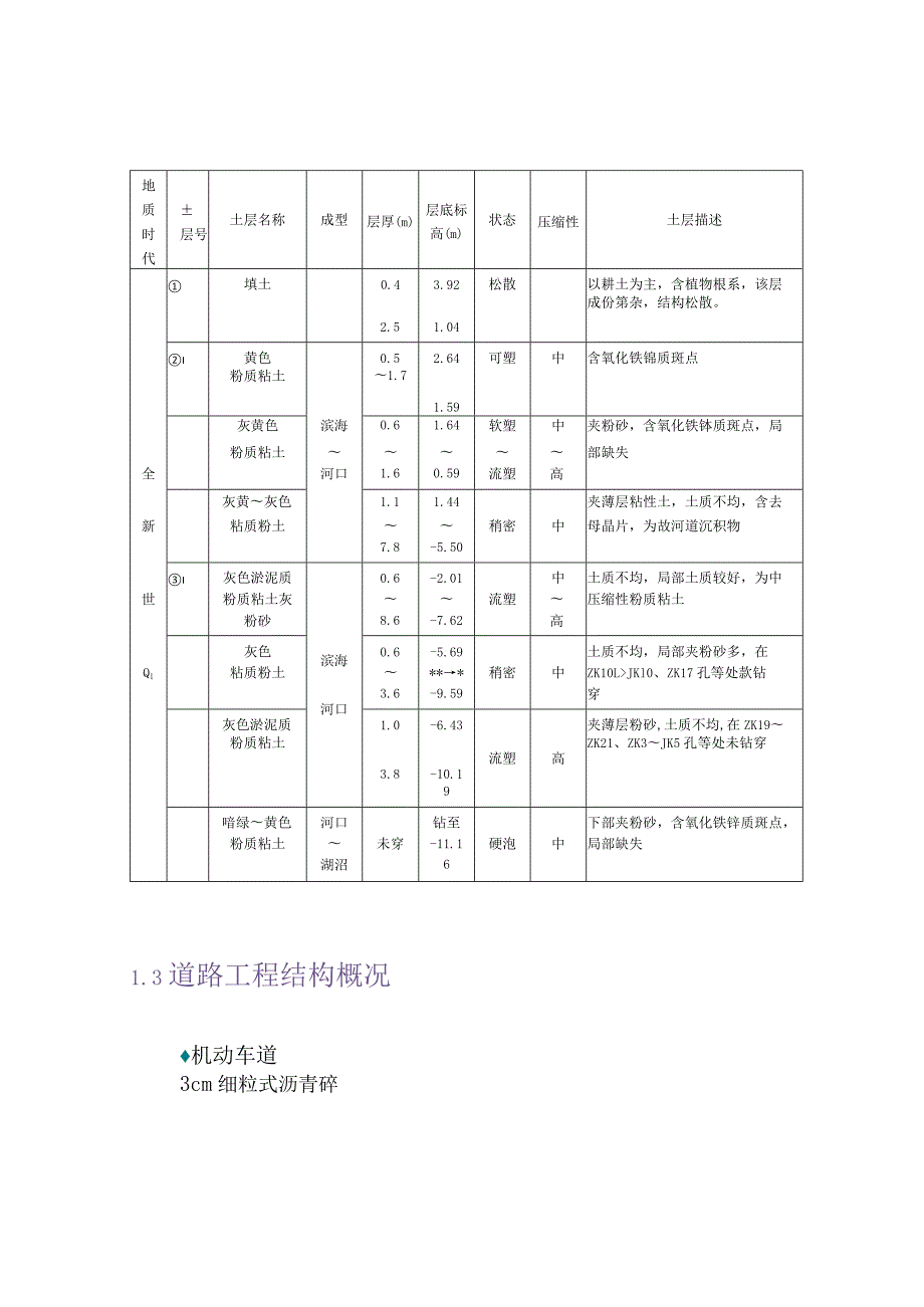 某工程施工技术标书的编制.docx_第3页