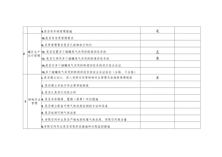 油气罐区隐患排查整治表.docx_第3页