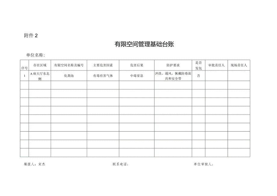 有限空间管理基础台账.docx_第1页