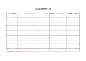 提案改进受理登记表.docx