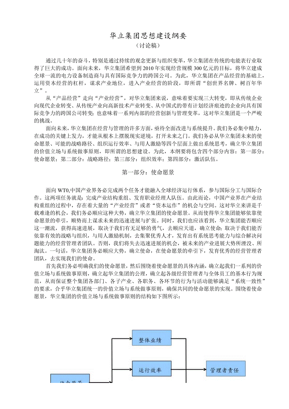 某集团思想建设纲要.docx_第2页