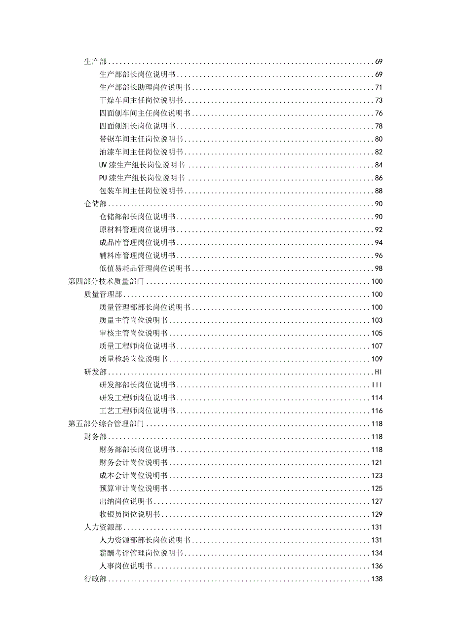 某咨询—某房地产乾坤木业岗位说明书.docx_第3页