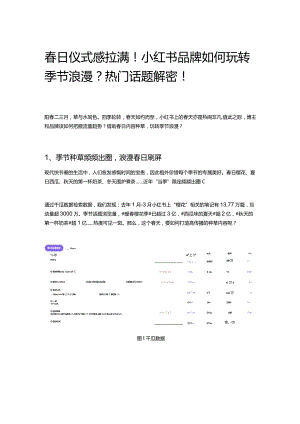 春日仪式感拉满！小红书品牌如何玩转季节浪漫？热门话题解密！.docx