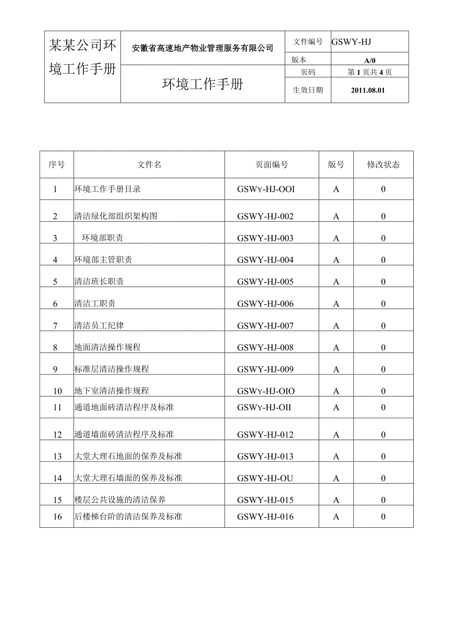 某某公司环境工作手册.docx_第1页