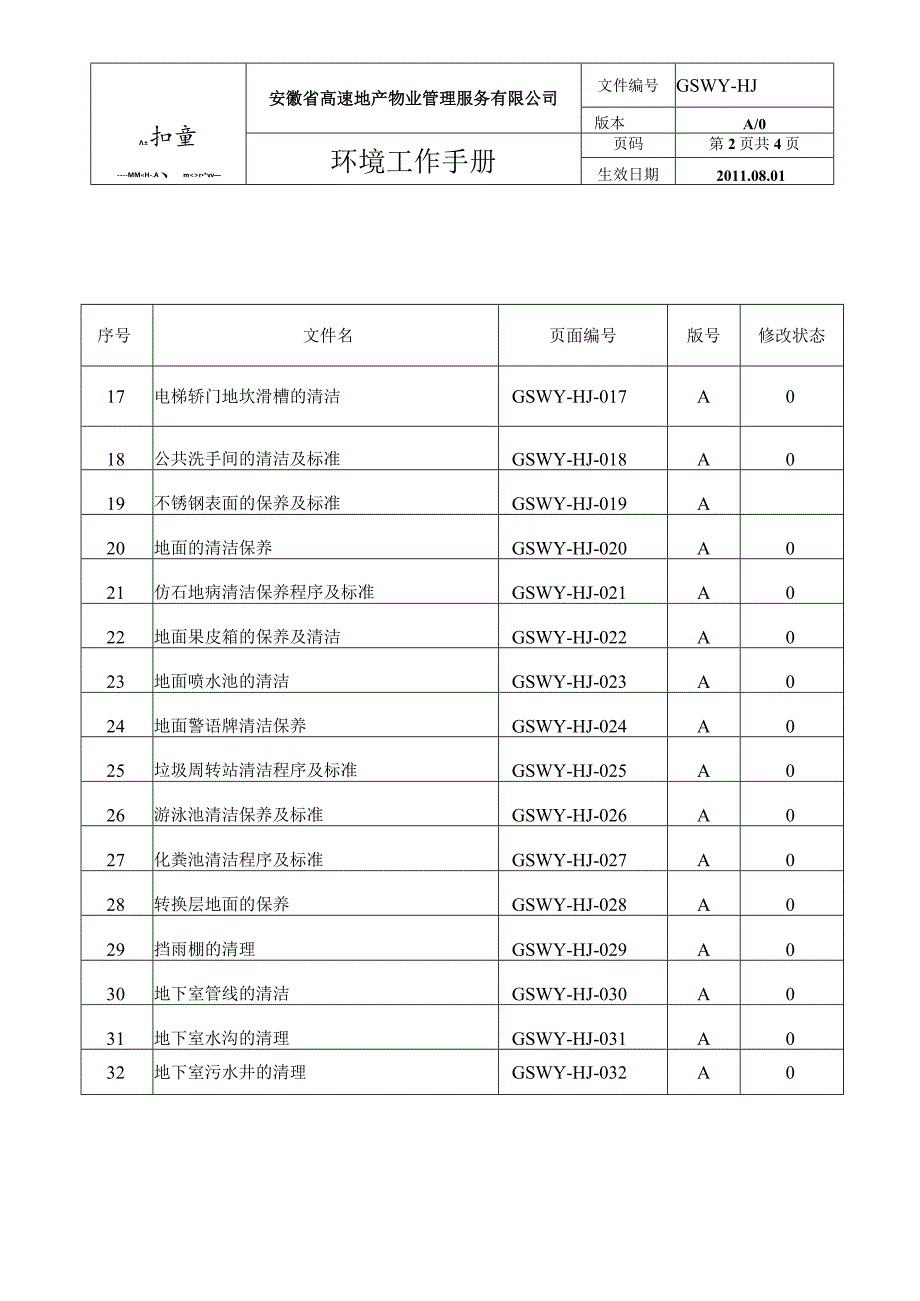 某某公司环境工作手册.docx_第2页