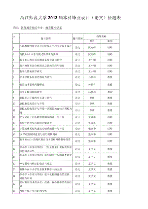 浙江师范大学2013届本科毕业设计（论文）征题表.docx