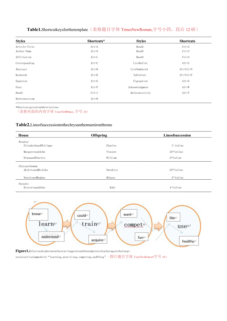 最新百图普刊模板.docx_第3页