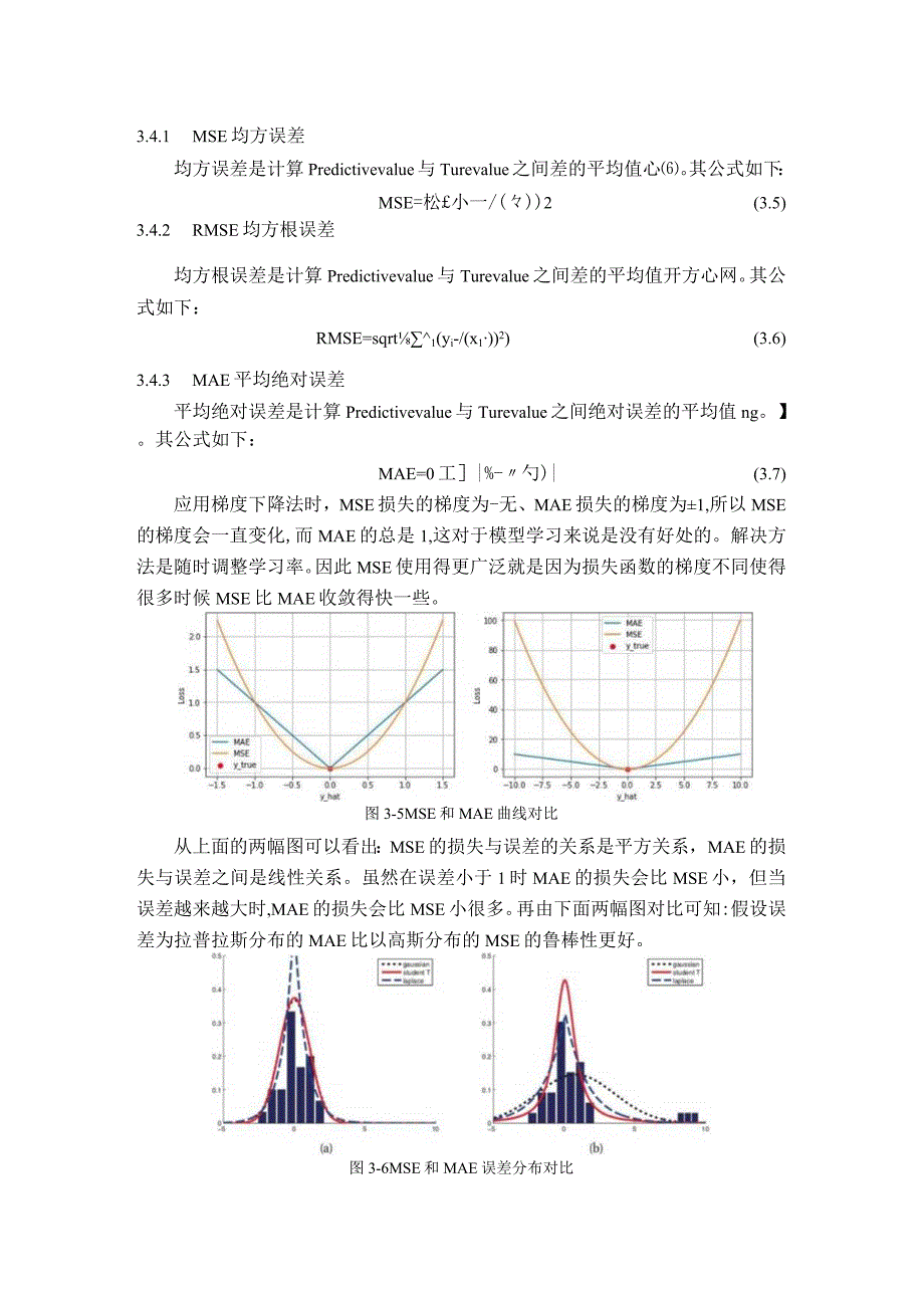 激活函数与损失函数.docx_第3页