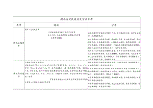 湖北省沈氏源流及宗亲分布.docx