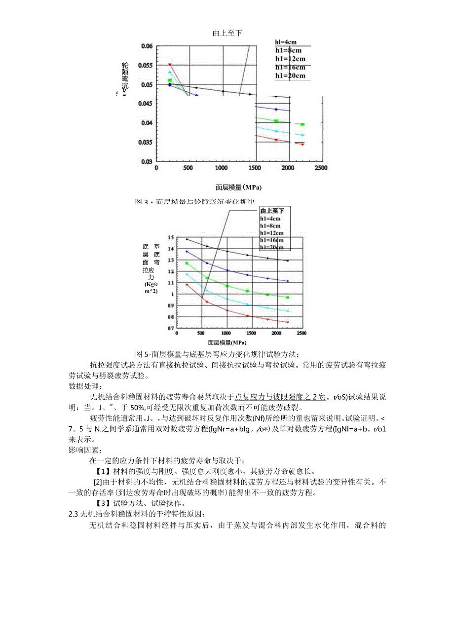 无机结合料稳定材料讲稿.docx_第3页