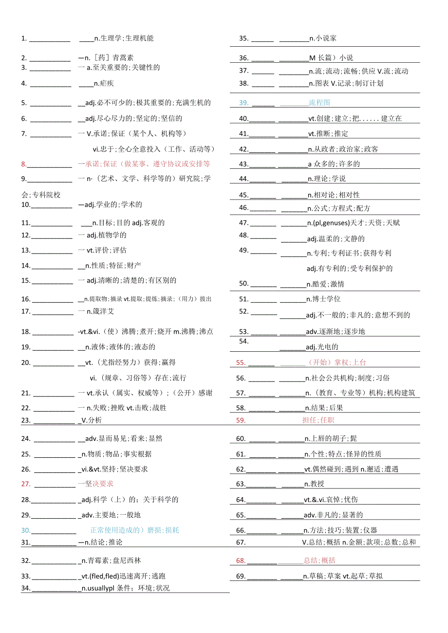 新选必1单词汉译英【2019人教版词汇英汉互译】.docx_第1页