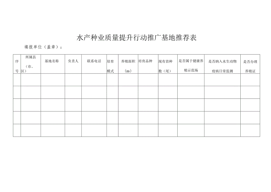 水产种业质量提升行动推广基地推荐表.docx_第1页