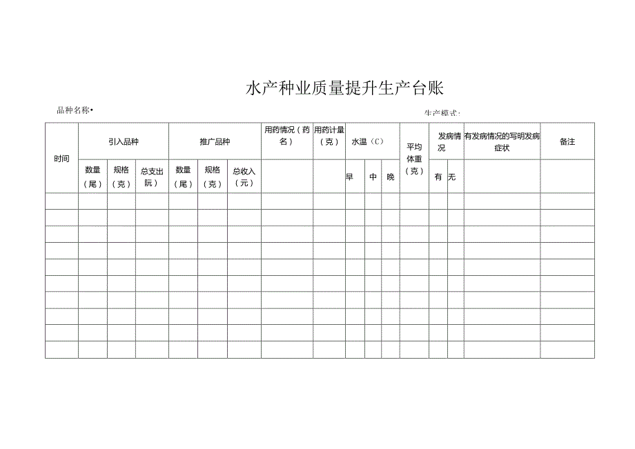 水产种业质量提升行动推广基地推荐表.docx_第2页