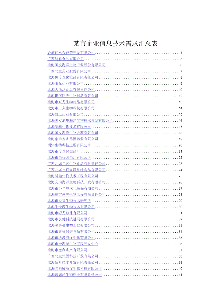 某市企业信息技术需求汇总表.docx_第1页