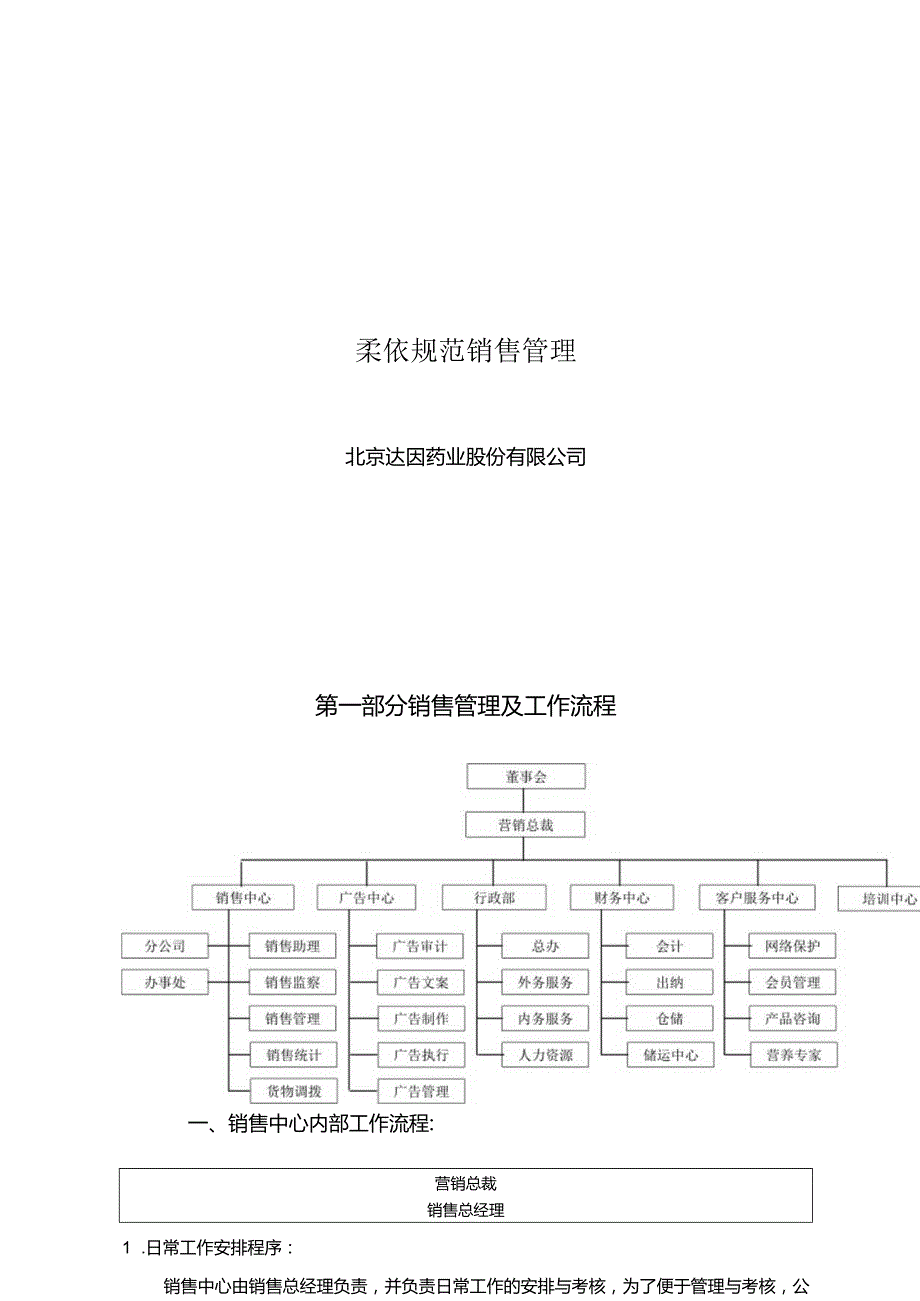 柔依规范销售管理.docx_第1页