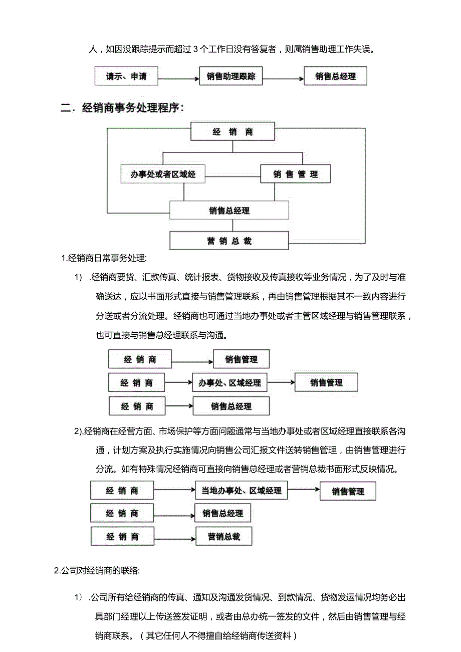 柔依规范销售管理.docx_第3页