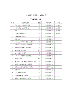 检验科主要设备.docx